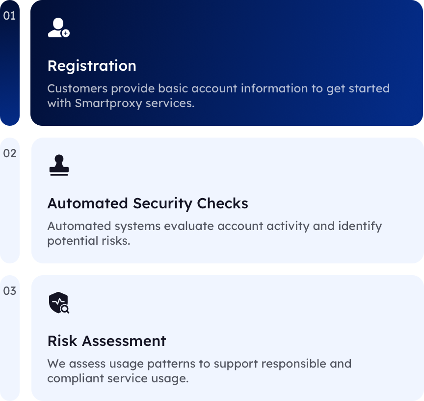 smartproxy